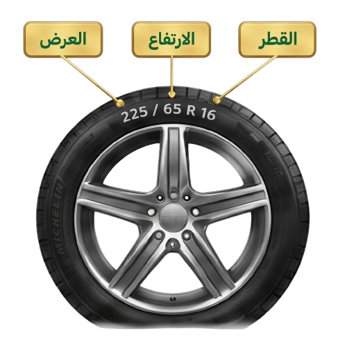 Tire Measurement Guide